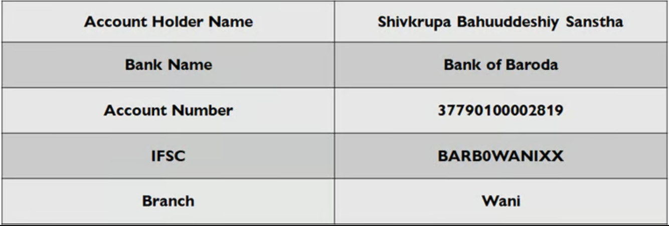 SBS Bank Details